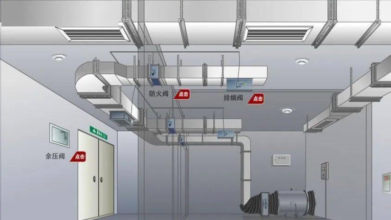 哪些建筑或部位应设置防排烟设施?